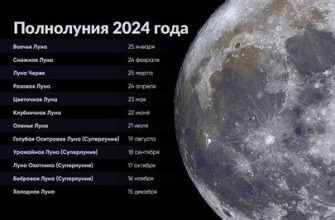 Полнолуние в 2025 году