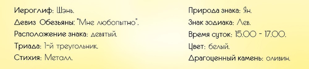 Общие черты знака Обезьяна