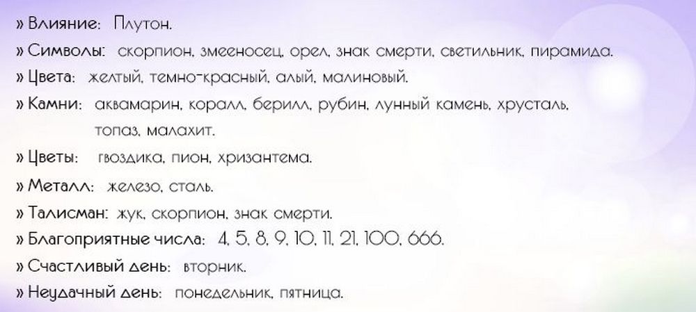 Основные черты знака