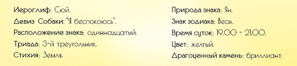 Общие черты знака