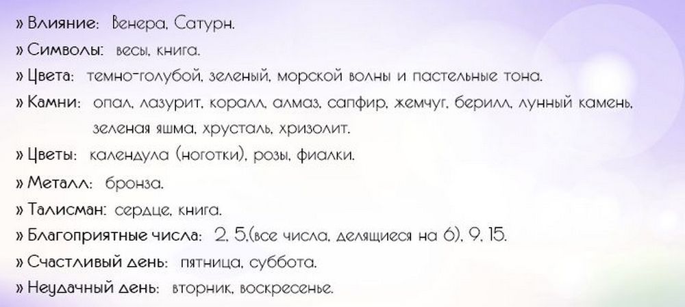 Общая характеристика знака