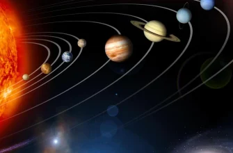 Солнечная система: Загадки космического балета планет и звезд
