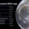 Полнолуние в 2025 году